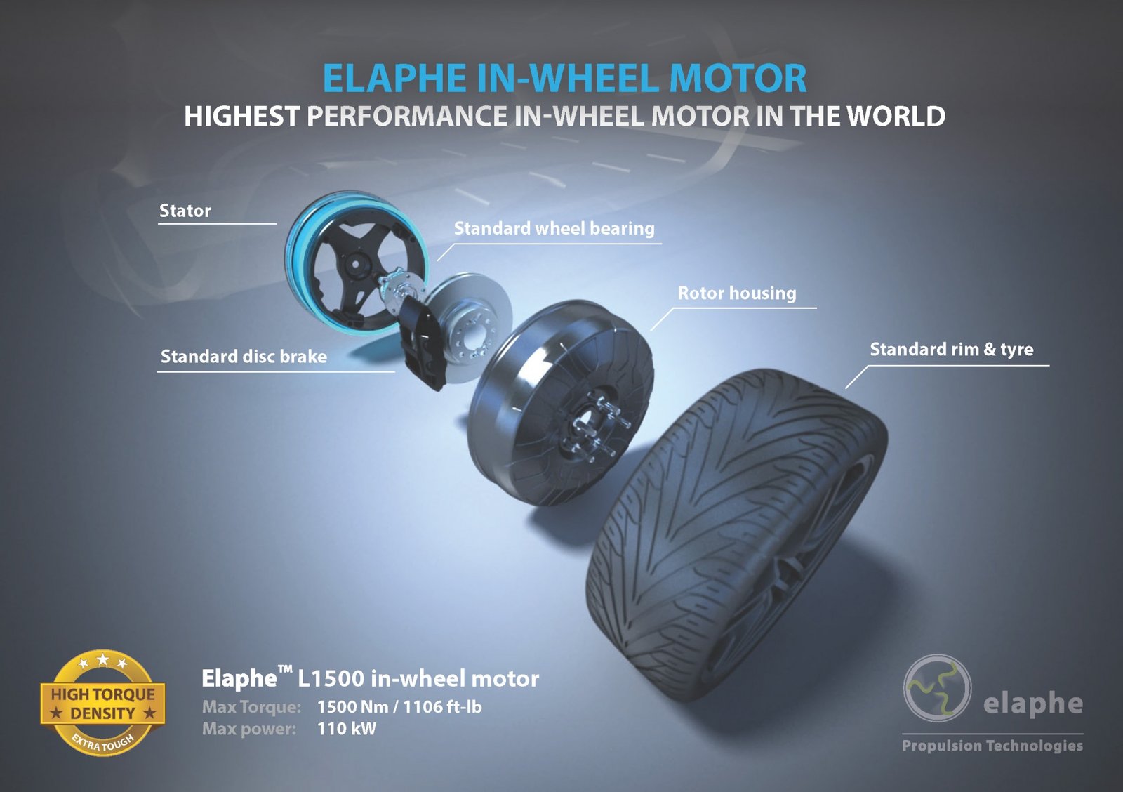 After more than a century, inwheel technology is ready to help transform mobility as we know it
