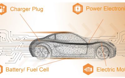 Why platinum sensors are shaping the future of electromobility