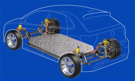 In-wheel motors: Beyond torque vectoring, the benefits of independent wheel torque control in non-performance applications