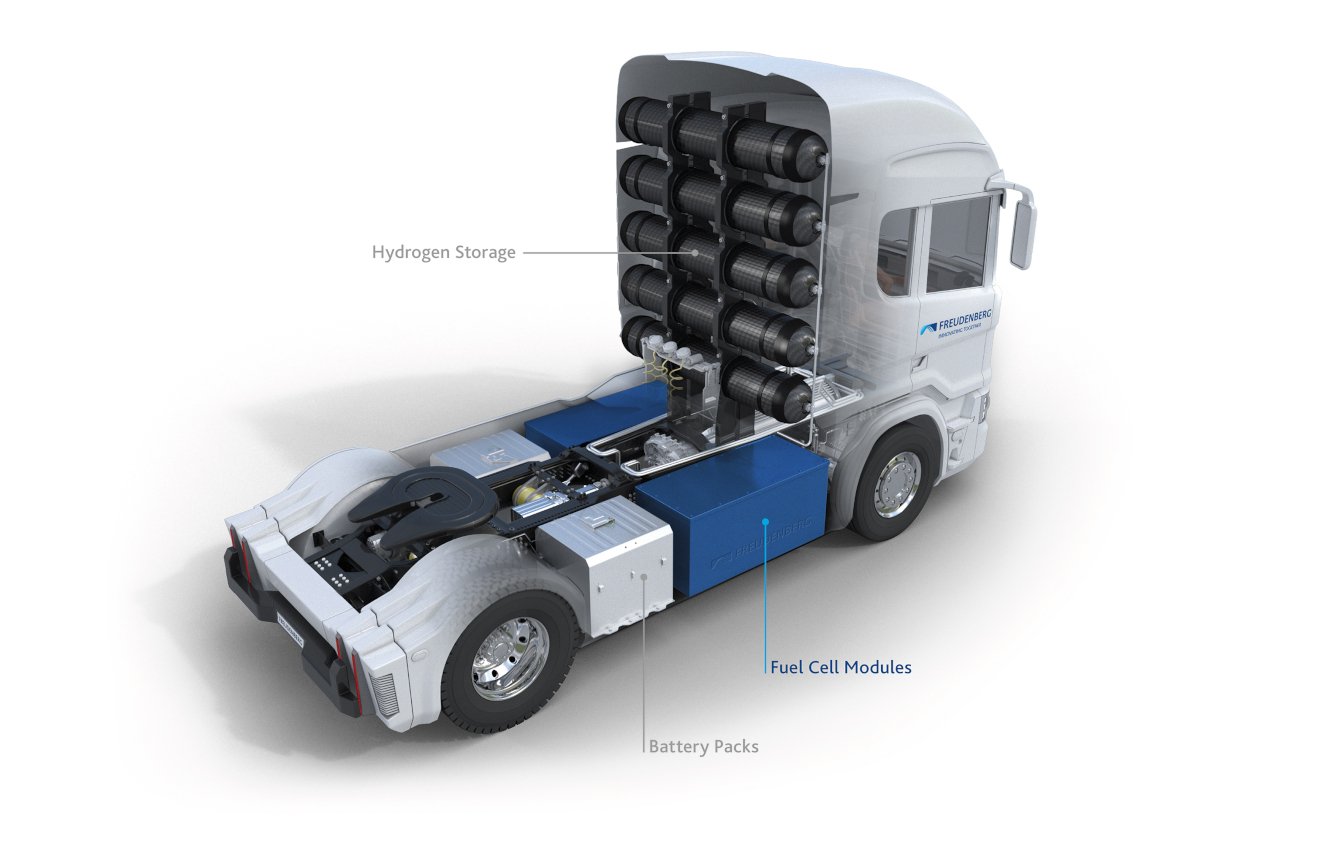 Fuel Cells for Heavy-Duty Trucks