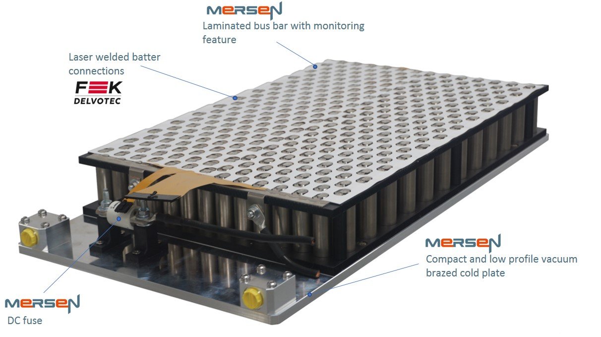 Safe, Modular & Customizable Battery Assemblies EMotec