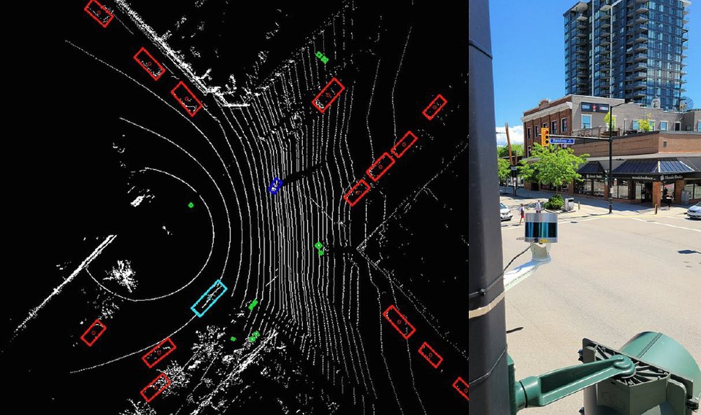 How 3D Lidar Systems Are Changing Traffic Management Systems