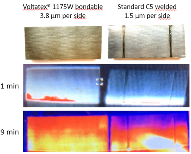  a simple experiment to demonstrate the difference of heat flow through a lamination stack that has been placed on a heating plate, comparing standard C5 coating against bondable coating.