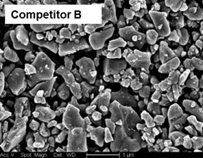 Fig 4 – Surface SEM’s highlighting the nano-structured nature of ENTEK Membranes novel ceramic coated Lithium-ion battery separators