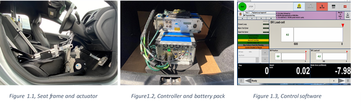 figure 1.1, seat frame and actuator. figure 1.2 controller & battery pack. Figure 1.3 Control software