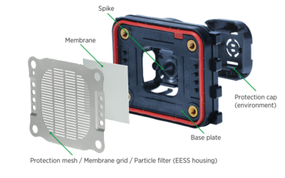 Reducing the risk of battery fires with functionally enhanced venting units