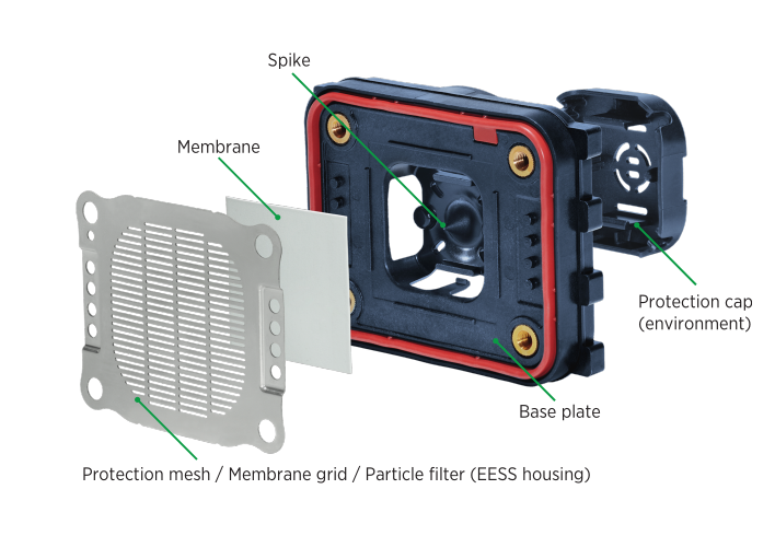 Battery vent on sale