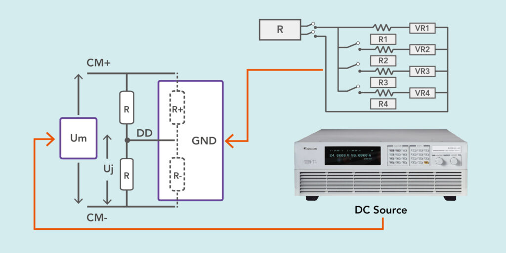 Diagram showing how a DC source slots into a complex circuit