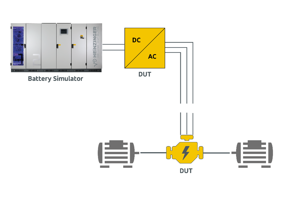 diagram of a ac motor battery simulation