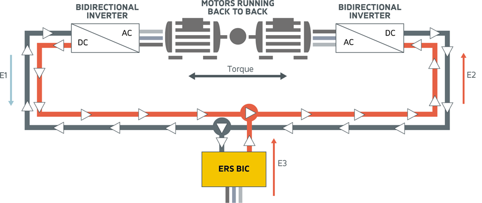 back to back ac motors diagram