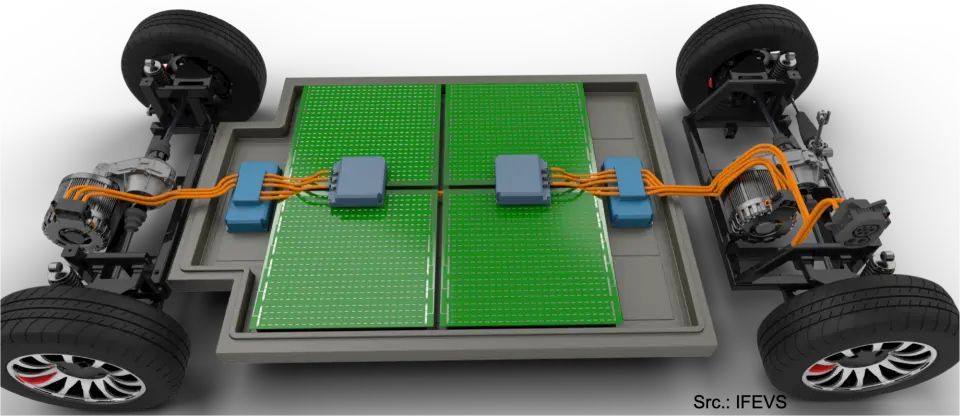 battery-in-vehicle battery in vehicle 1